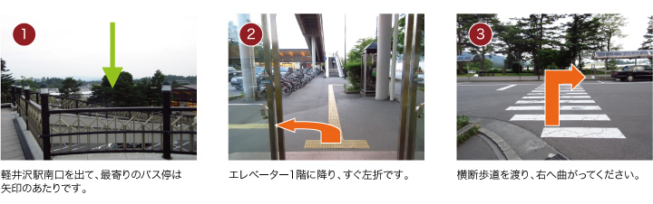 軽井沢駅南口を出て、最寄のバス停は矢印のあたりです。