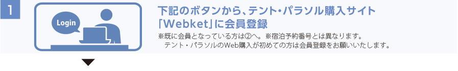 
							1.下記のボタンから、テントパラソル購入サイト「Webket」に会員登録
							※既に会員となっている方は（2）へ。
							※宿泊予約番号とは異なります。テント・パラソルのWeb購入が初めての方は会員登録をお願いいたします。