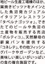 地ビール生産工場棟のほか、窯焼きピッツァをメインとした魚沼発カジュアルイタリアンレストラン「タベルナゴッツォ」、できたてのビールや魚沼の土産物を販売する売店「ポルティコ」、天然酵母の薪窯パンを提供する「コネレテ」、その他フィッシング パークやガーデンなど、美味しい楽しいがいっぱいの食の複合施設です。