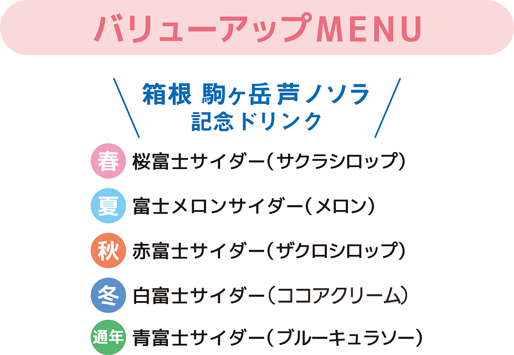 バリューアップMENU