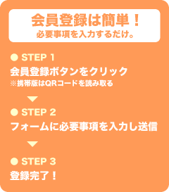 会員登録は簡単！必要事項を入力するだけ。
