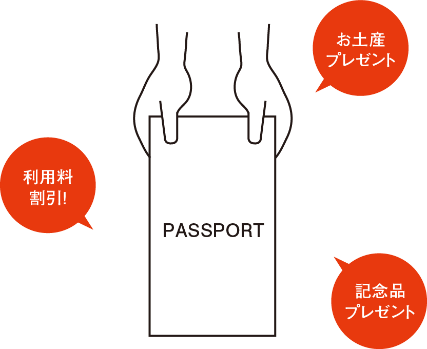 お土産プレゼント・利用料割引・記念品プレゼント