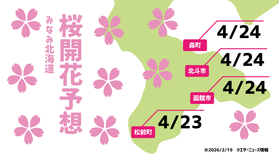 みなみ北海道-桜開花予想-