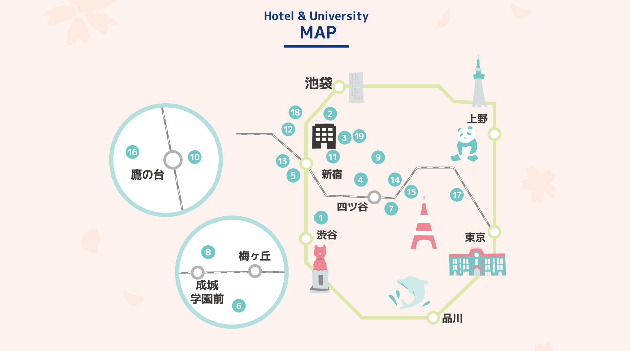 各大学へのアクセスイメージ