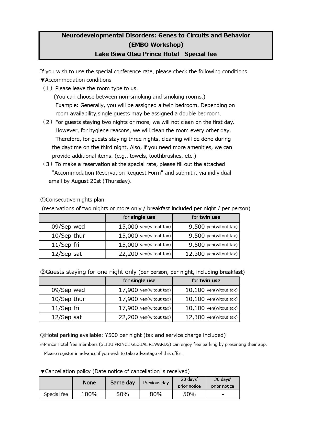 the price list