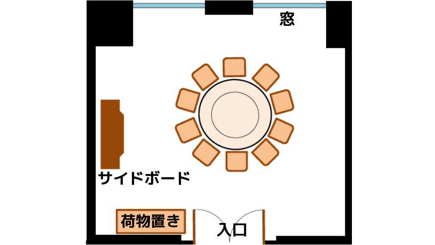 個室10名