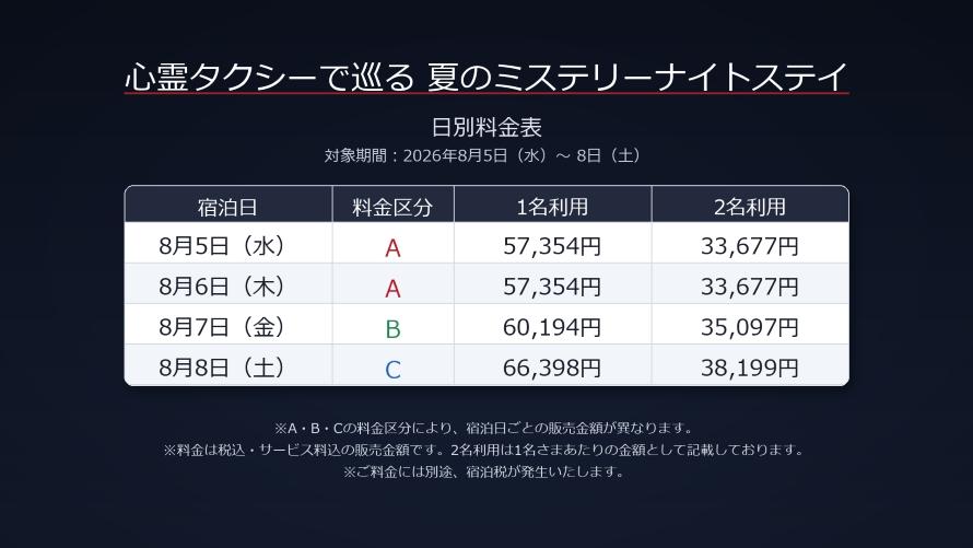心霊タクシーで巡る 夏のミステリーナイトステイイメージ