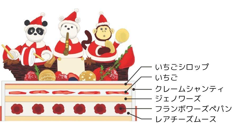 森の音楽隊【断面イメージ】