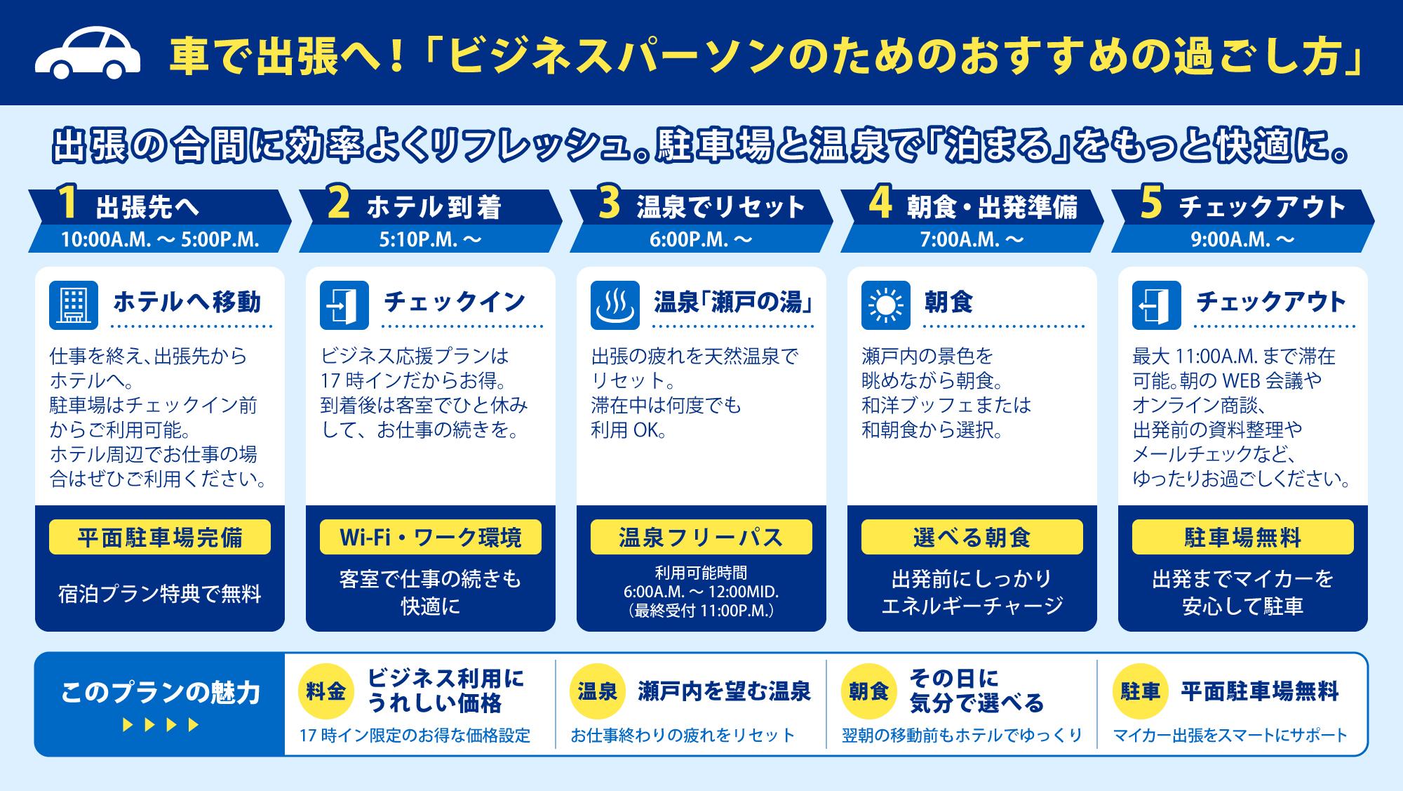 グランドプリンスホテル広島で過ごすビジネスプランのモデルコース