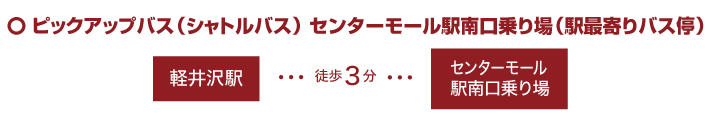 ピックアップバス（シャトルバス）センターモール駅南口乗り場（駅最寄りバス停）