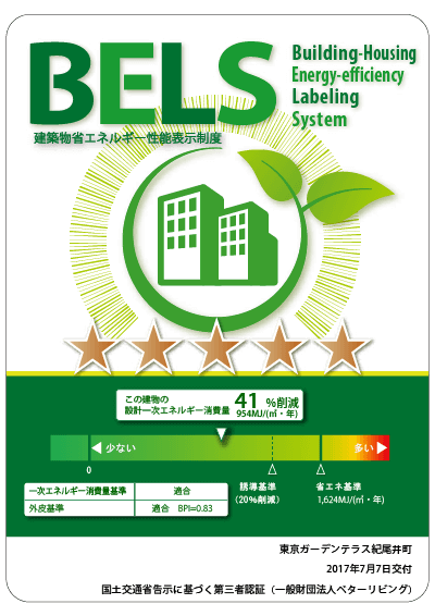 BELS最高ランク5つ星取得(2017)