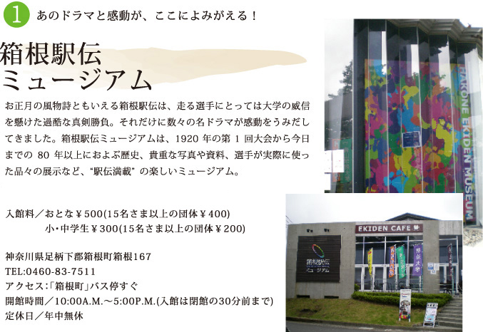 箱根駅伝ミュージアム