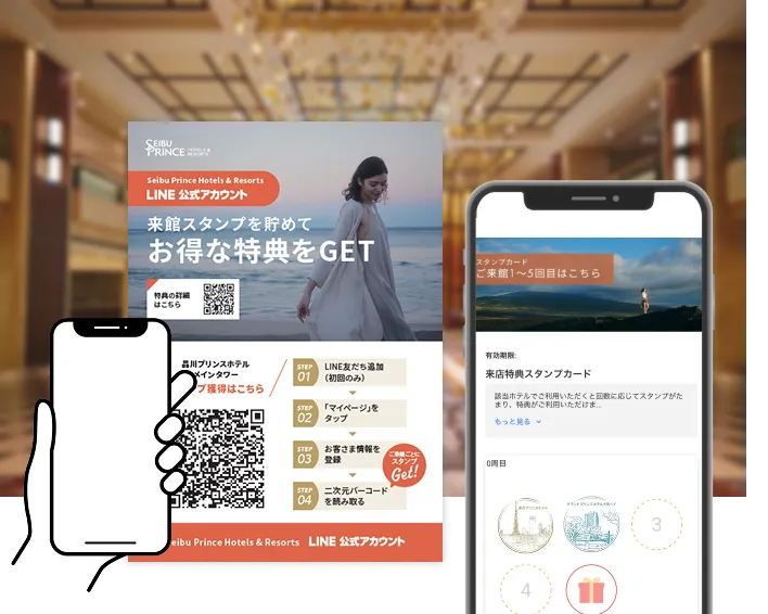二次元バーコードを読み取って、来館スタンプをGET！