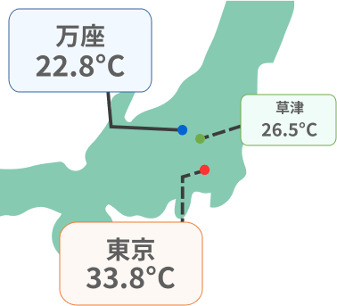 日本地図と万座・草津・東京の位置