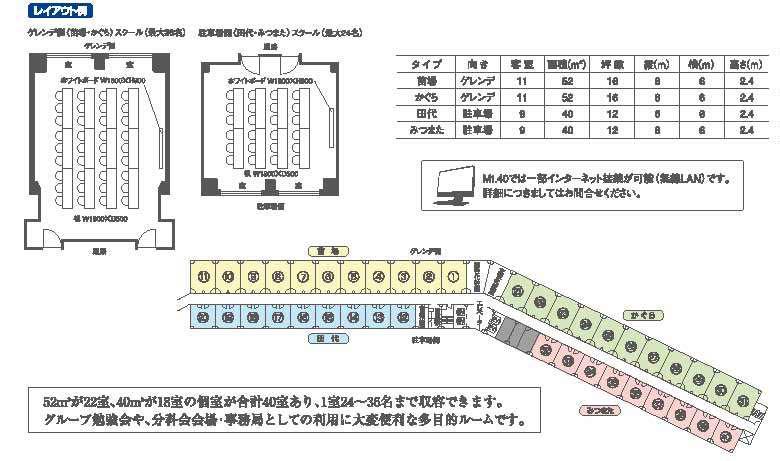 Mt.40（マウントフォーティー）