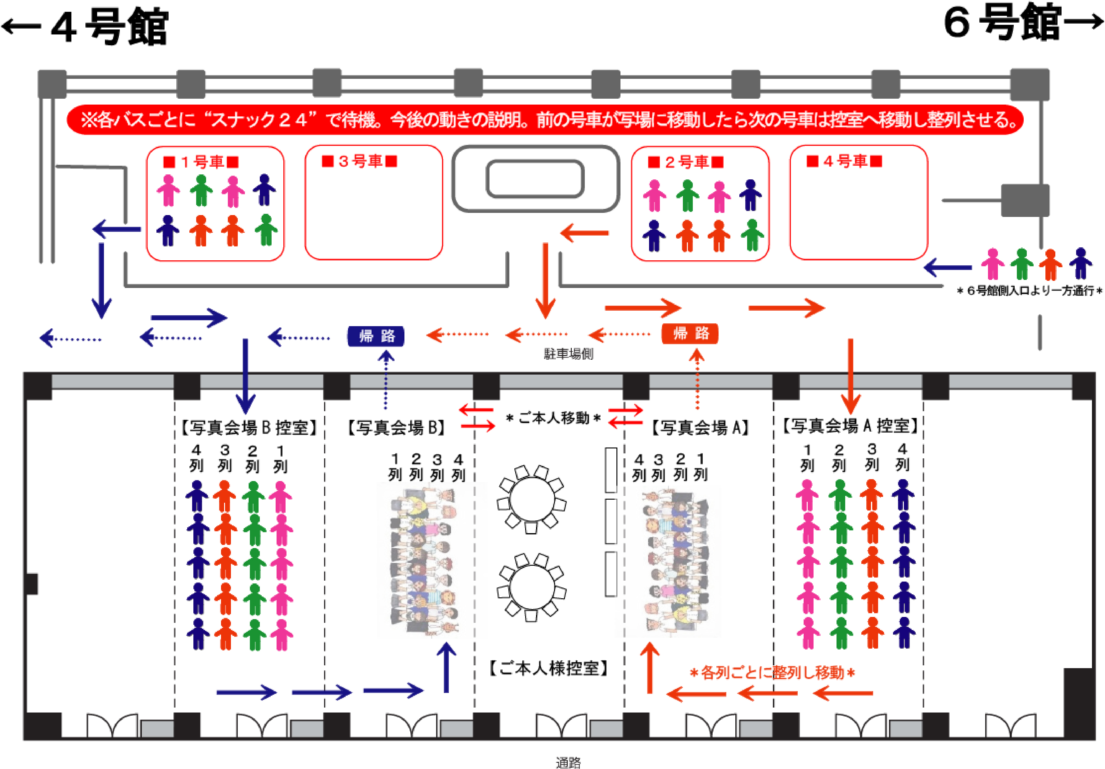 アーティストとの写真撮影会イメージ