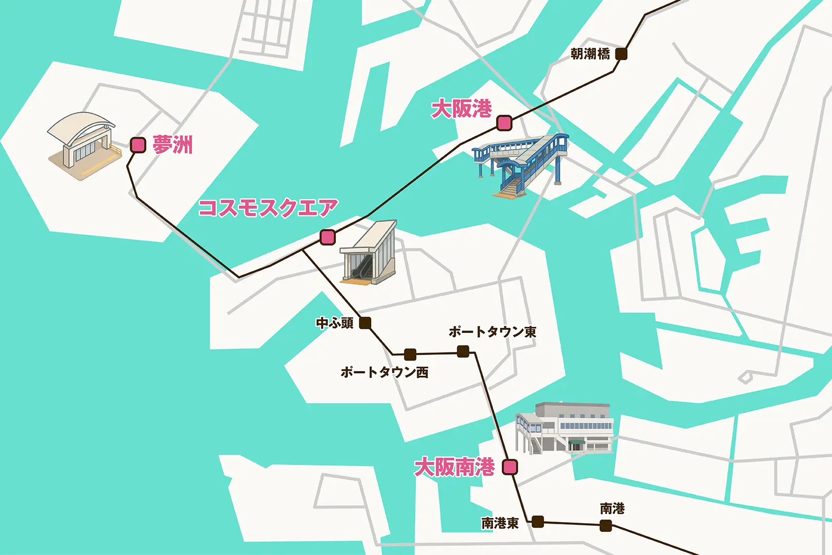 海遊館と周辺エリア