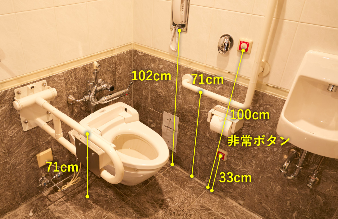 トイレ周りのサイズ　非常ボタン上側の高さ100センチメートル　非常ボタン下側の高さ33センチメートル　トイレ左側手すりの高さ71センチメートル　トイレ右側手すりの高さ71センチメートル　トイレ内電話の高さ102センチメートル