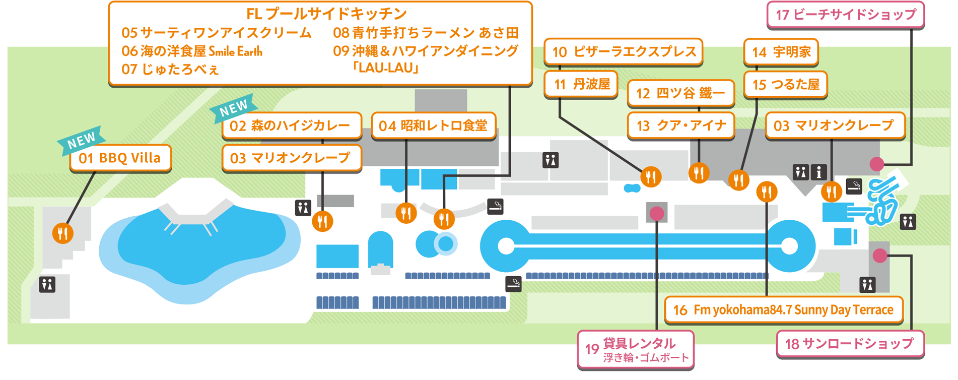 食事 買物 大磯ロングビーチ