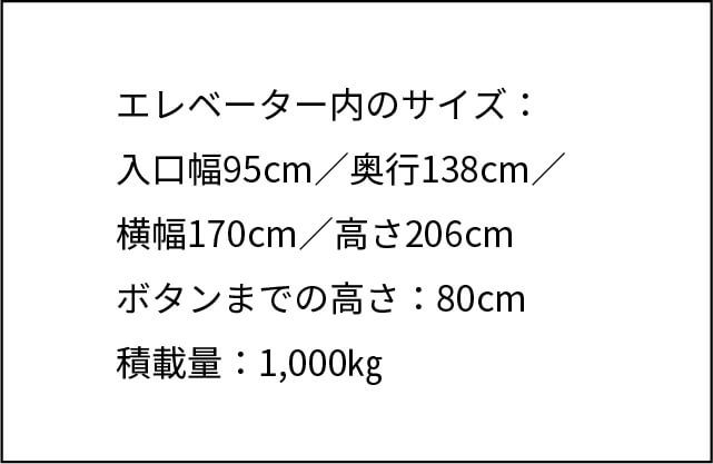 エレベーター内のサイズ：入口幅95センチメートル／奥行138センチメートル／ 横幅170センチメートル／高さ206センチメートル ボタンまでの高さ：80センチメートル 積載量：1,000キログラム