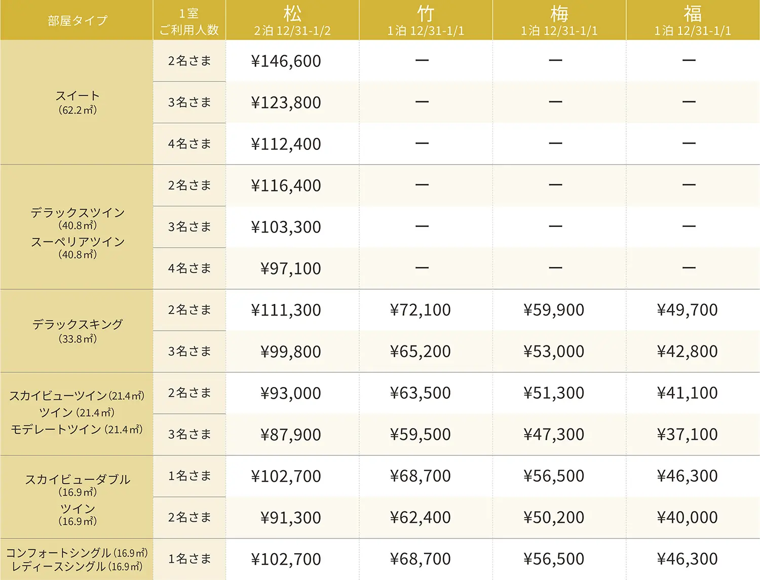 料金表