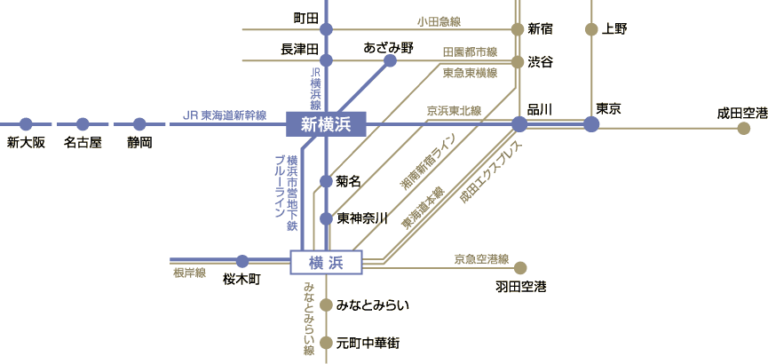 羽田 空港 から 新横浜 駅 羽田空港 横浜駅 Ycat