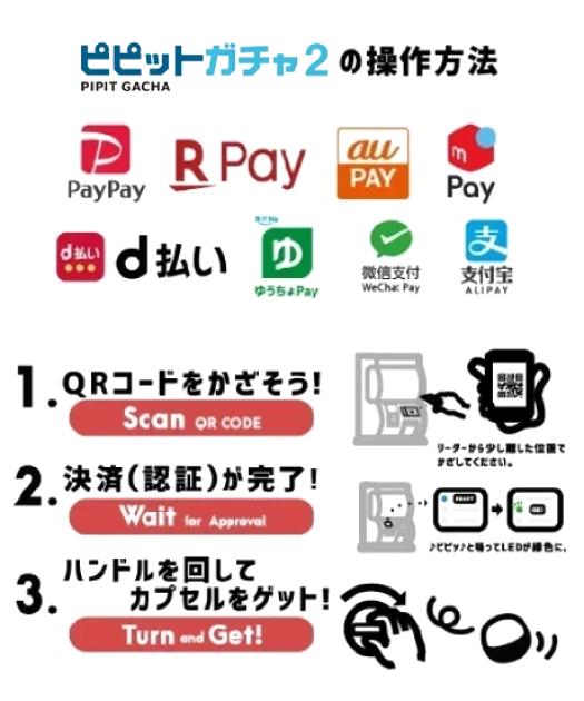 ピピットガチャの操作方法