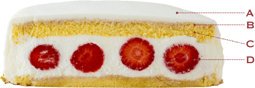 ホワイトクリスマス